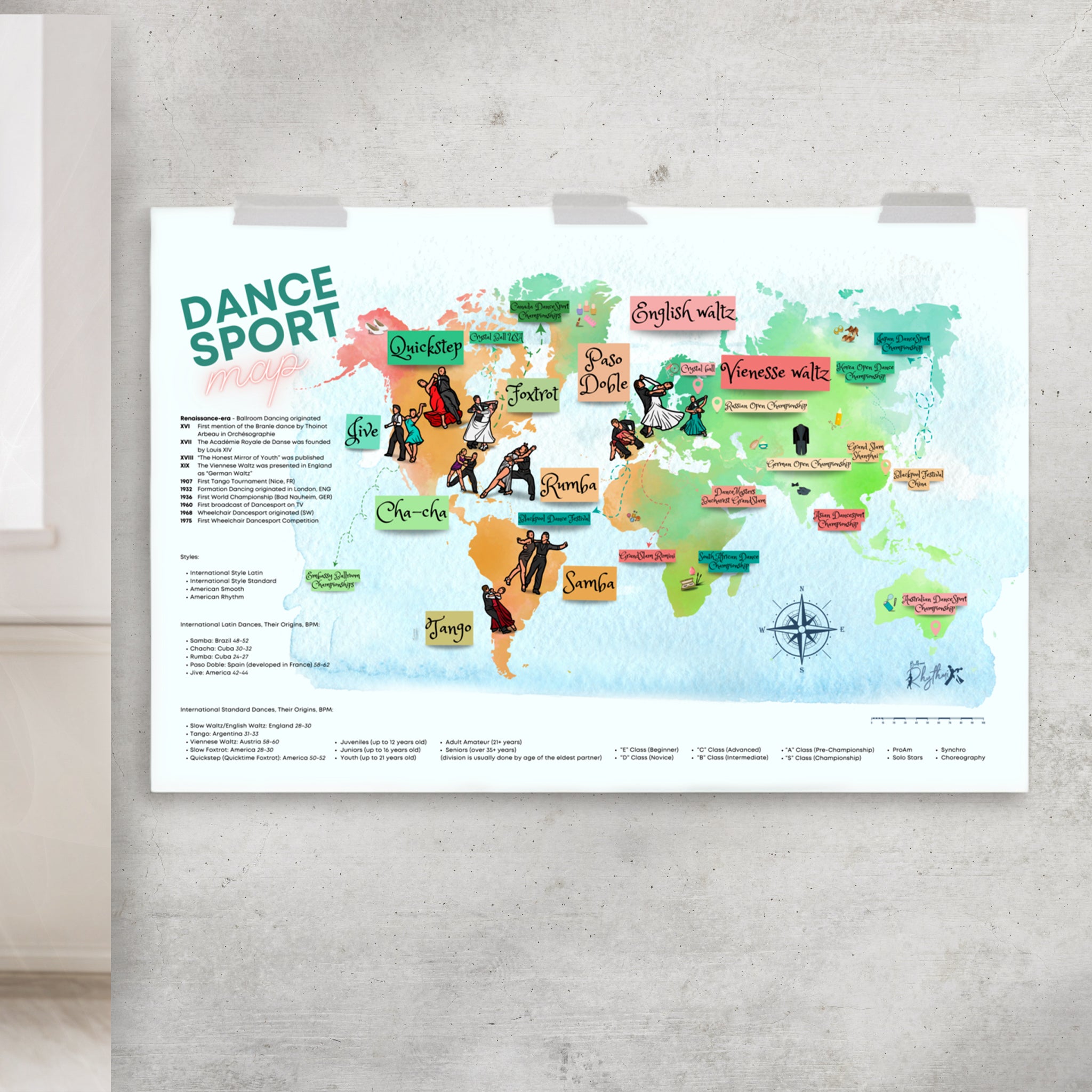 Dancesport Map - Poster